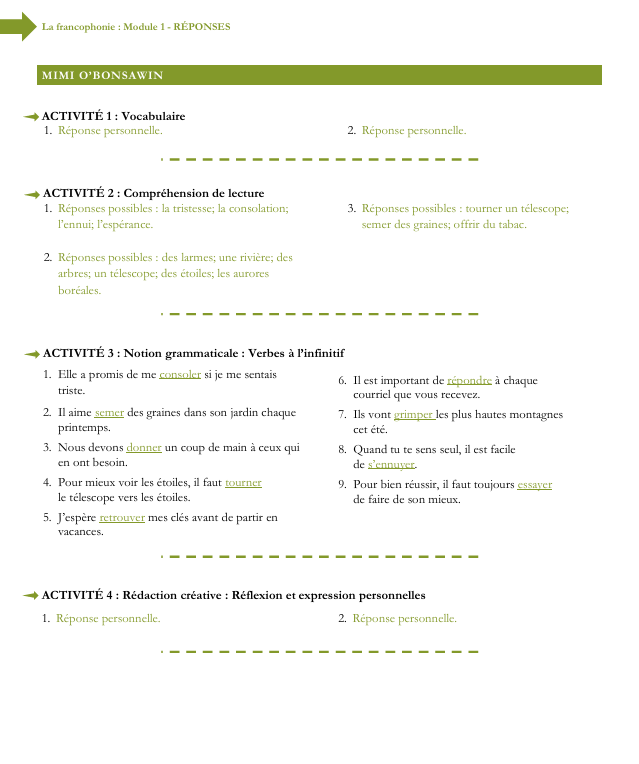 La francophonie – RÉPONSES